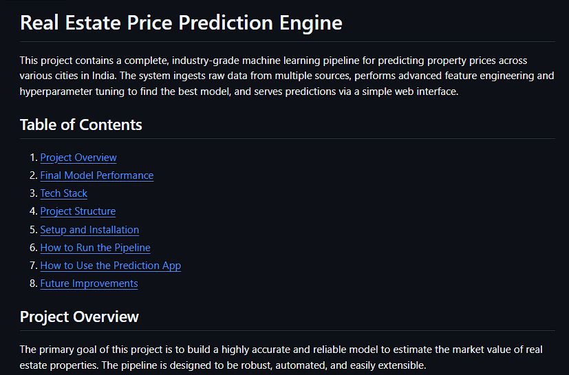 Property Price Predictor dashboard